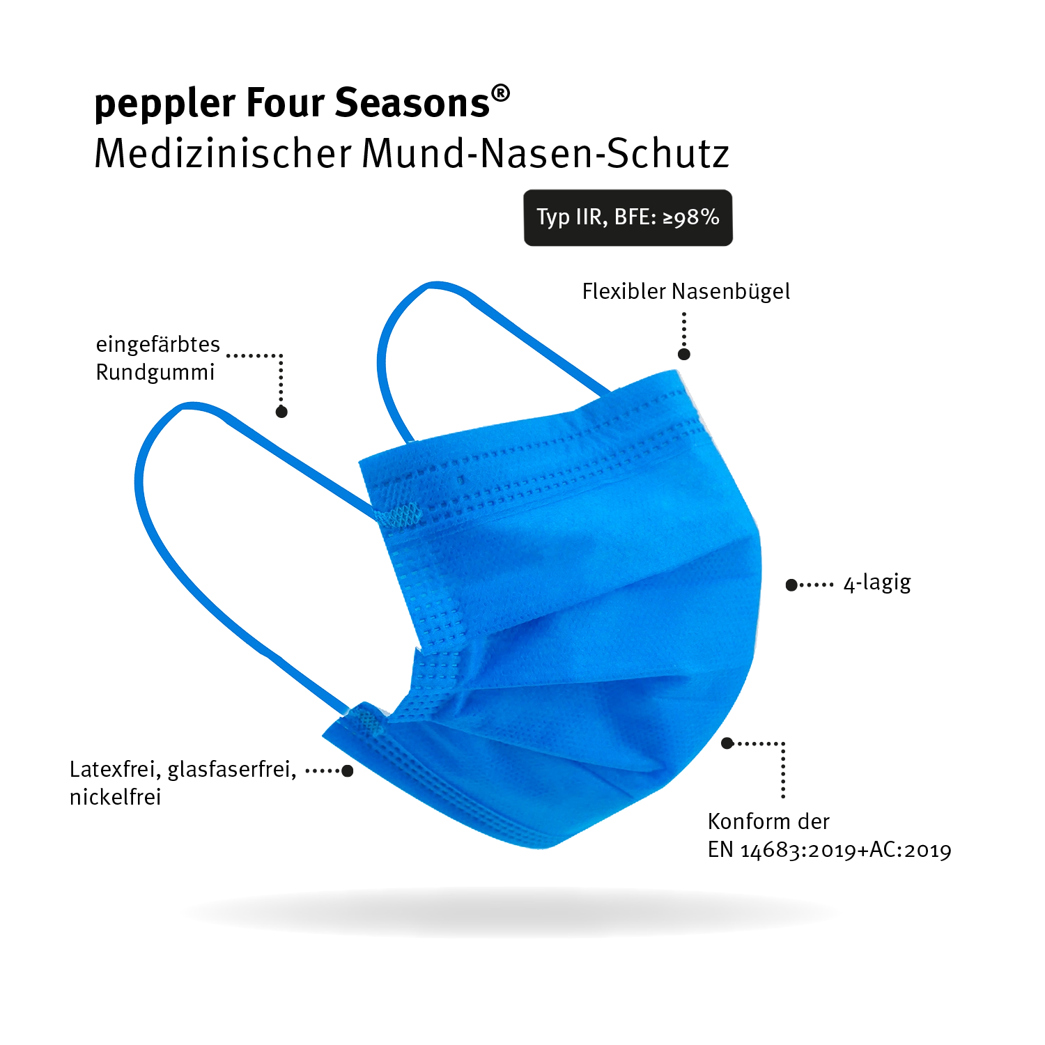  peppler four seasons ® | Mund-Nasen-Schutz | blau