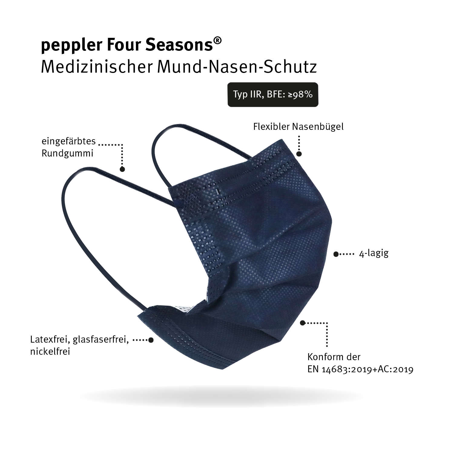  peppler four seasons ® | Mund-Nasen-Schutz | navyblau